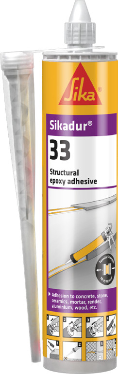 SKDUR33